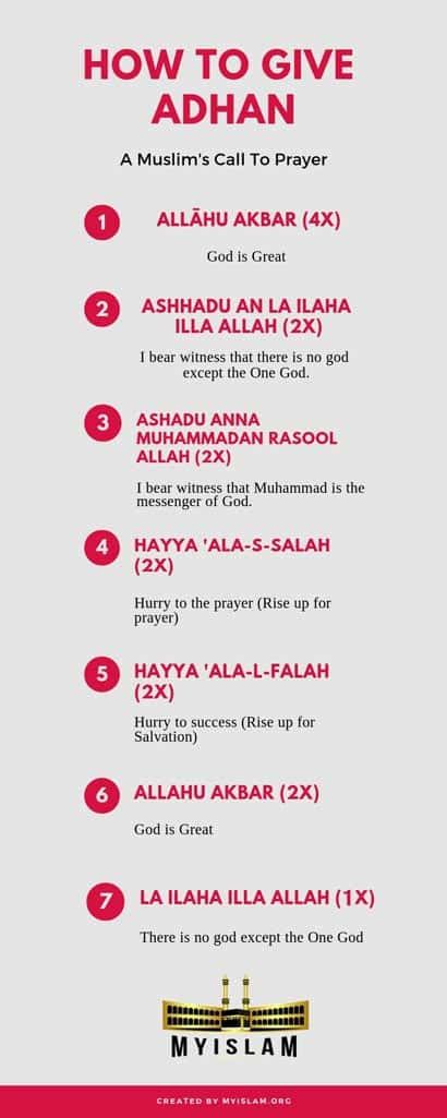 tambay in english|adhan in english.